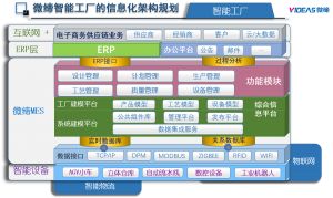 模具管理軟件MES系統(tǒng)采購(gòu)、銷(xiāo)售、庫(kù)存管理