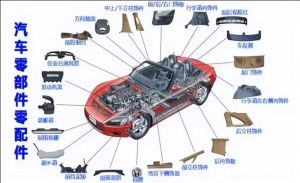 汽車零部件MES功能、特點(diǎn)、應(yīng)用場景